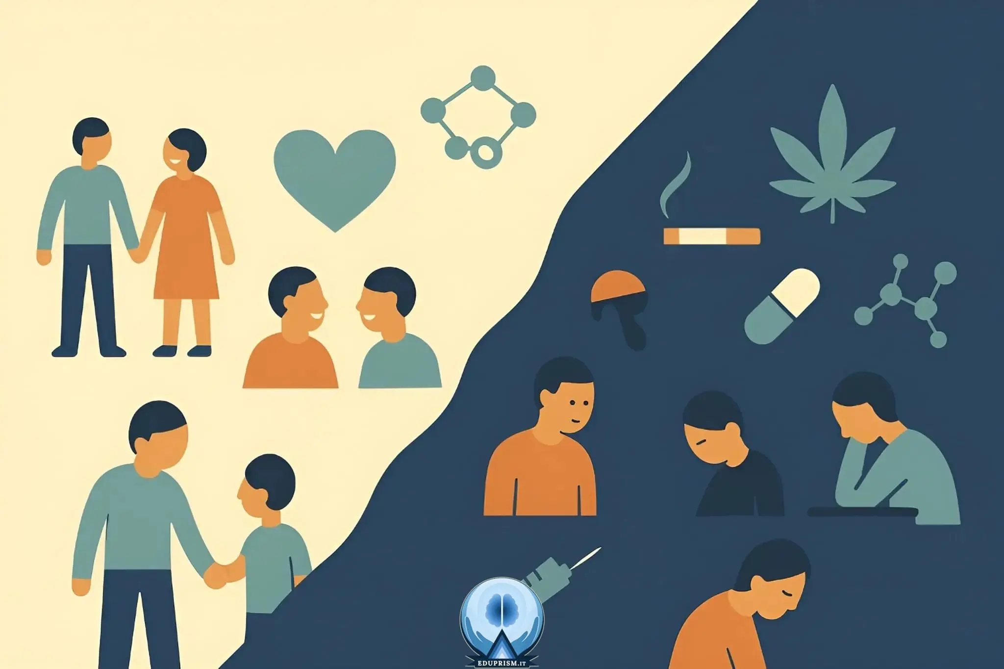 Contrasto tra benessere e rischio nelle dipendenze Illustrazione divisa in due metà: a sinistra persone in armonia con famiglia e amici su sfondo chiaro; a destra figure isolate e tristi circondate da icone di sostanze come alcol, sigaretta, cannabis, pillola, siringa, fungo e molecola, su sfondo scuro.